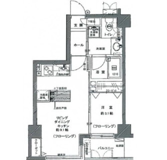 東京都文京区大塚１丁目 賃貸マンション 1LDK