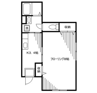 東京都文京区春日２丁目 賃貸マンション 1K